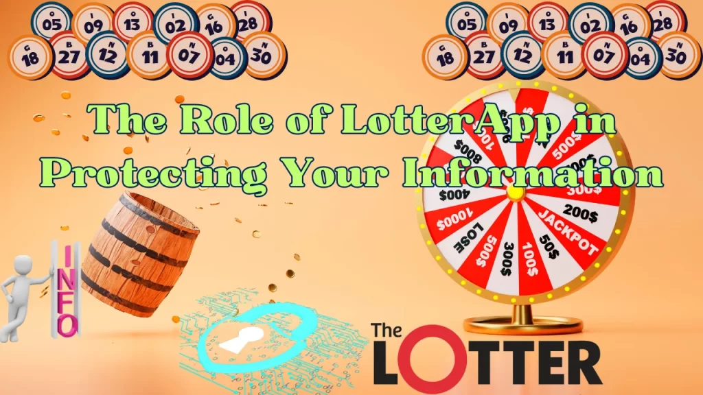 illustration text 'Understanding How Lotter is Safe: The Role of LotterApp in Protecting Your Information'