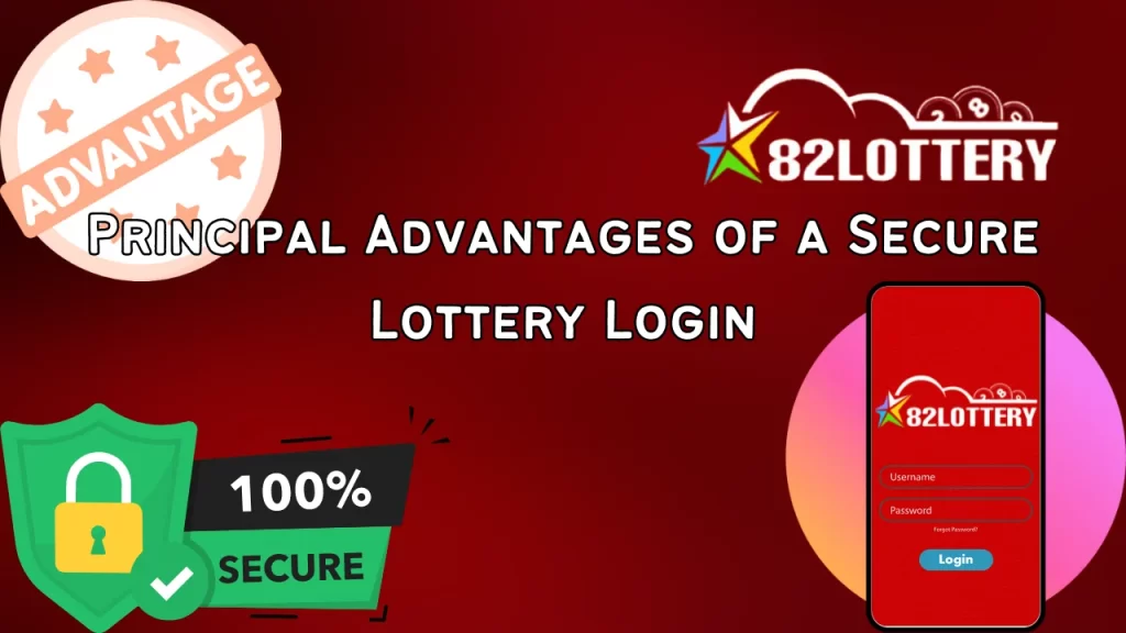 illustration text 'principal advantages of a secure lottery login